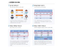 파주시, 부동산 시장 교란행위 과태료 부과 등 엄중 대처 기사 이미지