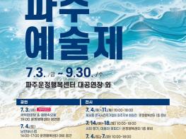 파주시는 오는 7월 3일부터 18일까지 운정행복센터 대공연장 등 관내 문화시설에서, 오는 9월 1일부터 30일까지는 평화뮤지엄에서 ‘제28회 파주예술제’를 개최한다.  ‘상상과 열정’을 주제로 열리는 이번 ‘파주예술제’는 ㈔한국예술문화단체총연합회 파주지회(이하 ‘파주예총’)가 주관하며, 국악·무용·음악·연예예술인·연극·사진작가·문인·미술 등 8개 협회 소속 기사 이미지